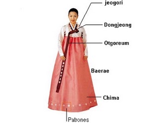 I LOVE KOREA: Korean Traditional Clothes : Hanbok